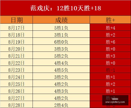 欧洲杯前瞻,法意巅峰对,姆巴佩能否,重庆体彩网,重庆彩票查询,重庆购彩,重庆体彩投注,重庆彩票服务